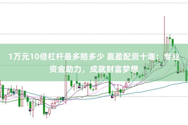 1万元10倍杠杆最多赔多少 赢盈配资十堰：专业资金助力，成就财富梦想