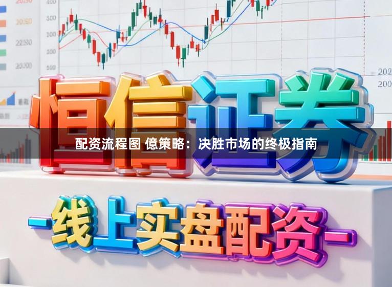 配资流程图 億策略：决胜市场的终极指南