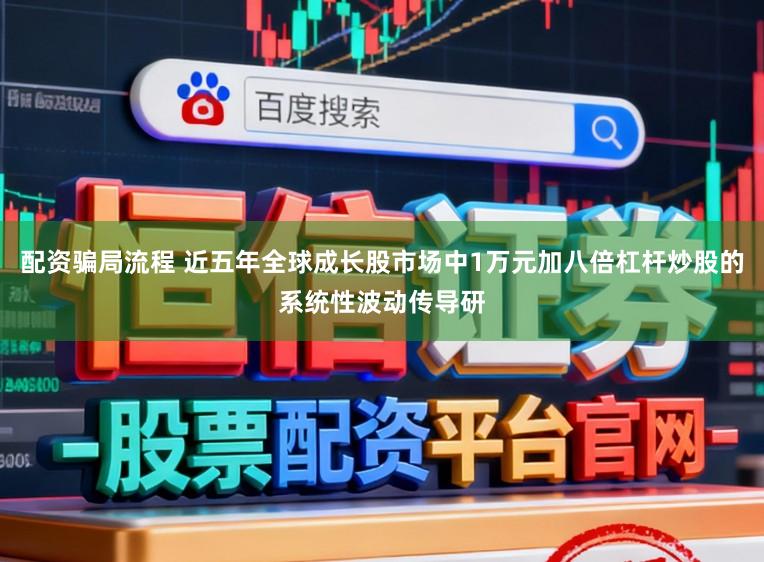 配资骗局流程 近五年全球成长股市场中1万元加八倍杠杆炒股的系统性波动传导研